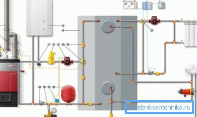 İki kazanın bağlantı yöntemi - yakacak odun ve elektrik