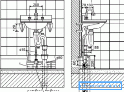 Banyoda lavabonun standart montaj yüksekliği - 800-850 mm