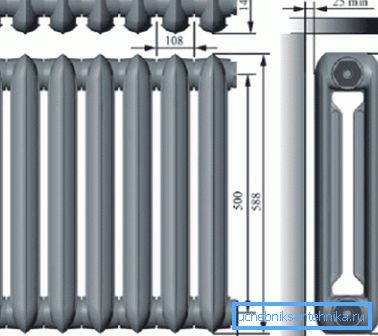 Standart boyutlar MS-140. Standart boyutlar MS-140.