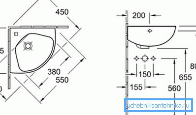 350-700 mm kenarlarındaki köşe lavabo standart ölçüleri 350-700 mm kenarlarındaki köşe lavabo standart ölçüleri