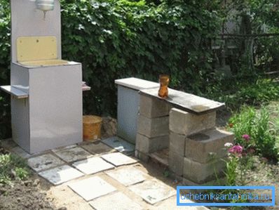 Sabit lavabo Sabit lavabo