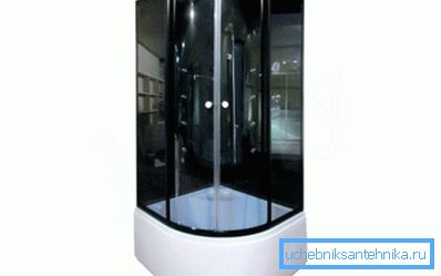 Cam kapılar ve duvarlar Cam kapılar ve duvarlar