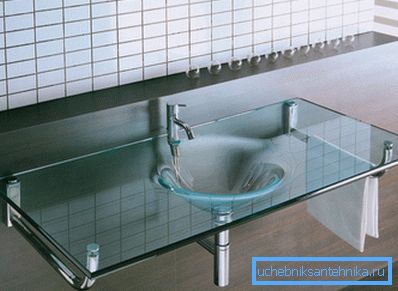Cam lavabo Cam lavabo