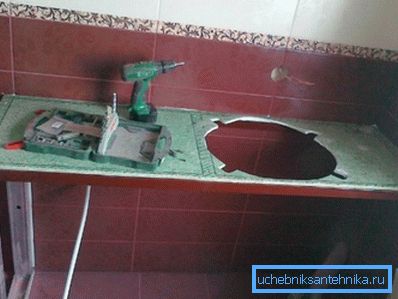 Tezgah lavabo Tezgah lavabo