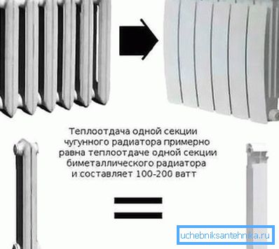 Çok fazla ısı bir bölüm veriyor. Çok fazla ısı bir bölüm veriyor.