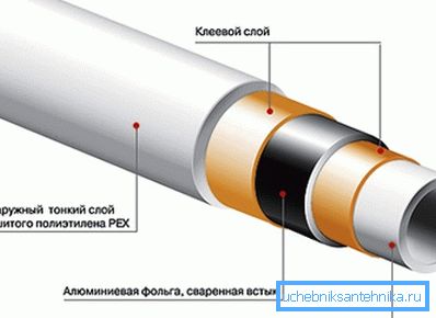 Metal ürünlerin yapısı. Metal ürünlerin yapısı.