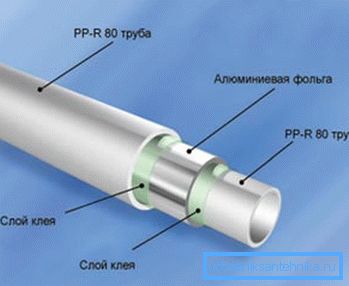 Metal plastik yapı Metal plastik yapı