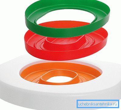 Kediler için bile özel tuvalet koltukları var. Kediler için bile özel tuvalet koltukları var.