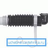 Üst tahliye için bir oluk gibi görünüyor Üst tahliye için bir oluk gibi görünüyor