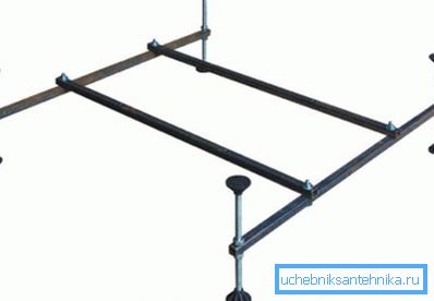 900x900 mm duş teknesi için bir stand gibi görünüyor 900x900 mm duş teknesi için bir stand gibi görünüyor