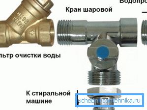İdeal olarak bir düğüme benziyor İdeal olarak bir düğüme benziyor