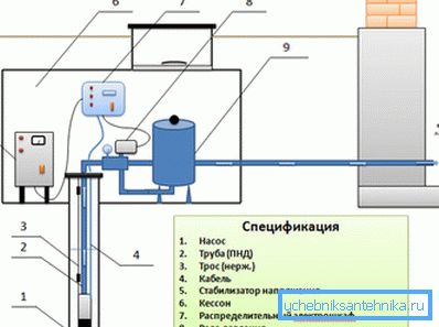 Böyle bir sistem geleneksel çözümlerden farklıdır, ancak avantajları da vardır. Böyle bir sistem geleneksel çözümlerden farklıdır, ancak avantajları da vardır.
