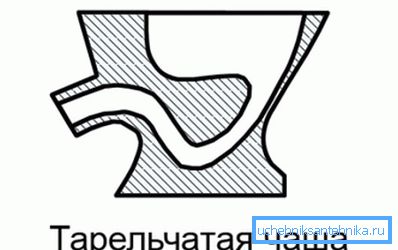Bu tip yapılara disk bardak denir. Bu tip yapılara disk bardak denir.