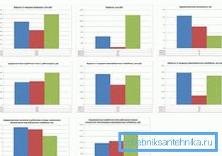 Fizibilite çalışması, bu tür materyallerin ve ekipmanın neden seçildiğini anlamanıza yardımcı olacaktır. Fizibilite çalışması, bu tür materyallerin ve ekipmanın neden seçildiğini anlamanıza yardımcı olacaktır.