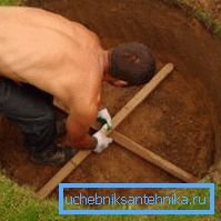 Kuyu kazma teknolojisi, seçilen çekirdek malzeme için yer seçimi ve ilk ölçümlerle başlar. Kuyu kazma teknolojisi, seçilen çekirdek malzeme için yer seçimi ve ilk ölçümlerle başlar.