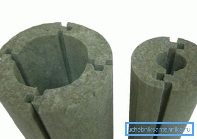 Baca için mineral yün ısı yalıtımı Baca için mineral yün ısı yalıtımı