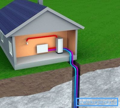 Dünyanın ısı enerjisi bir evi ısıtmak için kullanılabilir. Dünyanın ısı enerjisi bir evi ısıtmak için kullanılabilir.