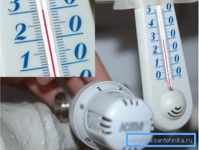 Termostat odadaki sıcaklığı dengeler. Termostat odadaki sıcaklığı dengeler.