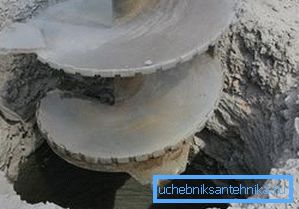 Toprak tipi sondaj teknolojisinin seçimini etkiler. Toprak tipi sondaj teknolojisinin seçimini etkiler.