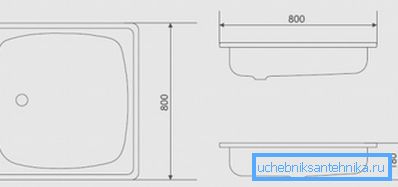 Tipik kare ürün 800x800 mm: üç projeksiyonda çizim