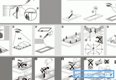 Saygın bir üreticiden belirli bir modelin kurulumu için benzer bir ürünün tipik kurulumu Saygın bir üreticiden belirli bir modelin kurulumu için benzer bir ürün için tipik kurulum şeması