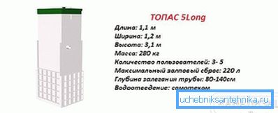 1185 Topas 5 uzun özellikleri