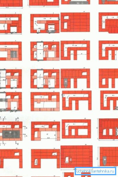 Fırın İsveçli geleneksel sipariş Fırın İsveçli geleneksel sipariş