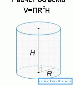 Trigonometrik Formüller