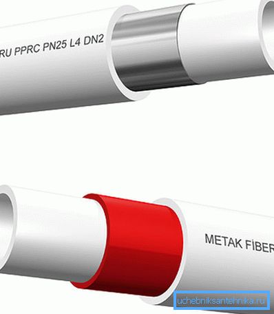 Alüminyum ve fiberglas takviyeli tüpler Alüminyum ve fiberglas takviyeli tüpler
