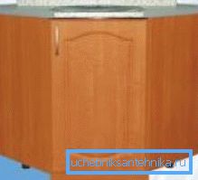 MDF'nin standı. MDF'nin standı.