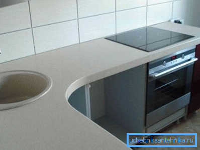 Lavabo açısı çok ergonomik Lavabo açısı çok ergonomik