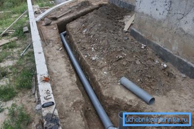 Yer altı boru hattının dönüş açısı en az 135 ° olmalıdır.