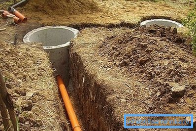 Septik tankın döşenmesi Septik tankın döşenmesi