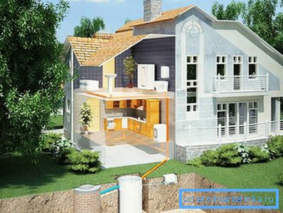 2795 Dış kanalizasyon borusunun eğimi