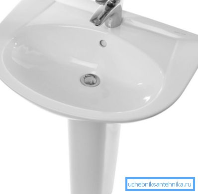Kaide lavabo muhtemelen en popüler çözümdür. Kaide lavabo muhtemelen en popüler çözümdür.