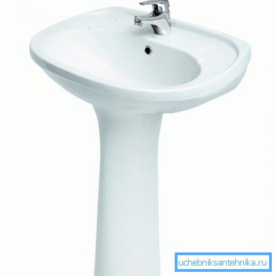 Lale Lavabo Lale Lavabo