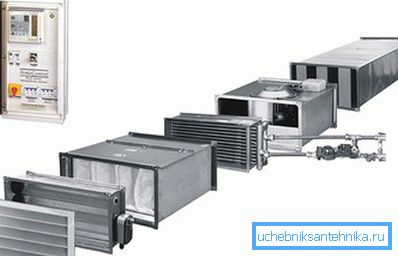 Ekipman kontrolü özel elektronik cihazlar ile yapılmalıdır. Ekipman kontrolü özel elektronik cihazlar ile yapılmalıdır.