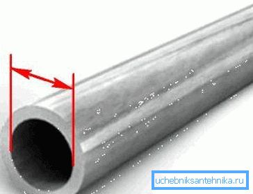 Koşullu geçit borunun iç çapına yakındır. Koşullu geçit borunun iç çapına yakındır.