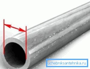 Koşullu geçit yaklaşık olarak çelik borunun iç çapına karşılık gelir. Koşullu geçit yaklaşık olarak çelik borunun iç çapına karşılık gelir.