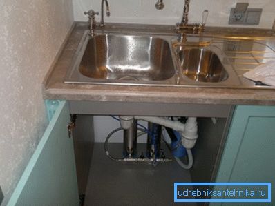 Ev filtresinin lavabonun altındaki komodinin içine monte edilmesi. Ev filtresinin lavabonun altındaki komodinin içine monte edilmesi.