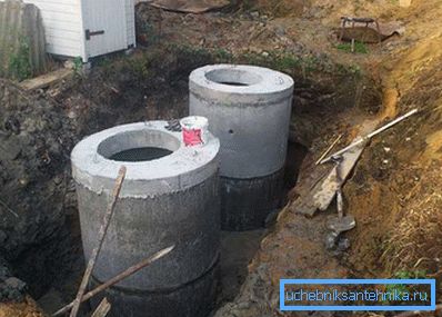 1183 Tekerleklerin bir septik tankını kurmak