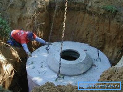 Betonarme halkalardan iyi bir drenaj montajı Betonarme halkalardan iyi bir drenaj montajı