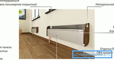 Cihaz bimetal tasarımlı bir bataryadır. Cihaz bimetal tasarımlı bir bataryadır.