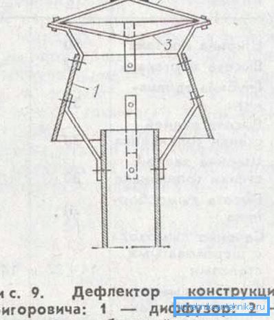 Cihaz tasarımı Grigorovich.