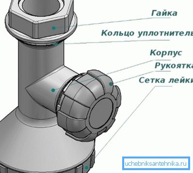 Modernize edilmiş vinç KD-1M cihazı. Modernize edilmiş vinç KD-1M cihazı.