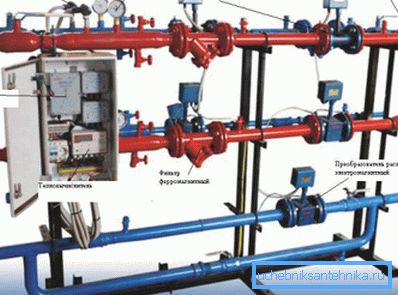Tüketilen termal enerjinin genel ev ölçüm cihazının cihazı. Tüketilen termal enerjinin genel ev ölçüm cihazının cihazı.