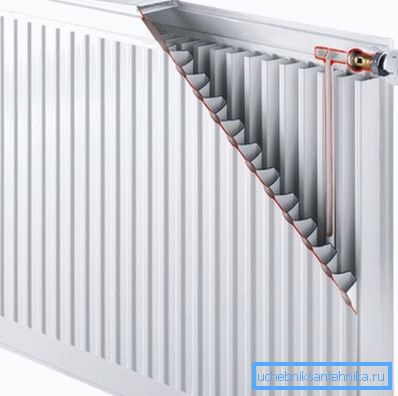 Panel radyatör cihazı