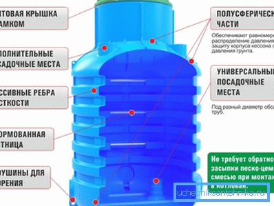 Plastik kesonlar ve diğer ürünlere göre avantajları Plastik kesonlar ve diğer ürünlere göre avantajları