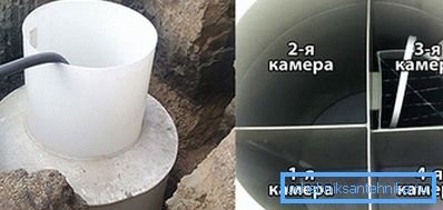 Sedir septik tank cihazı Sedir septik tank cihazı