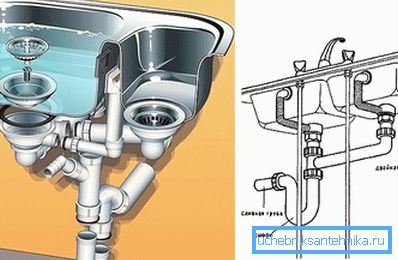 Çift lavabo lavabo ünitesi Çift lavabo lavabo ünitesi